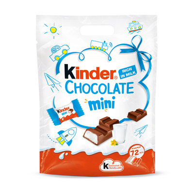 Chocolate Mini