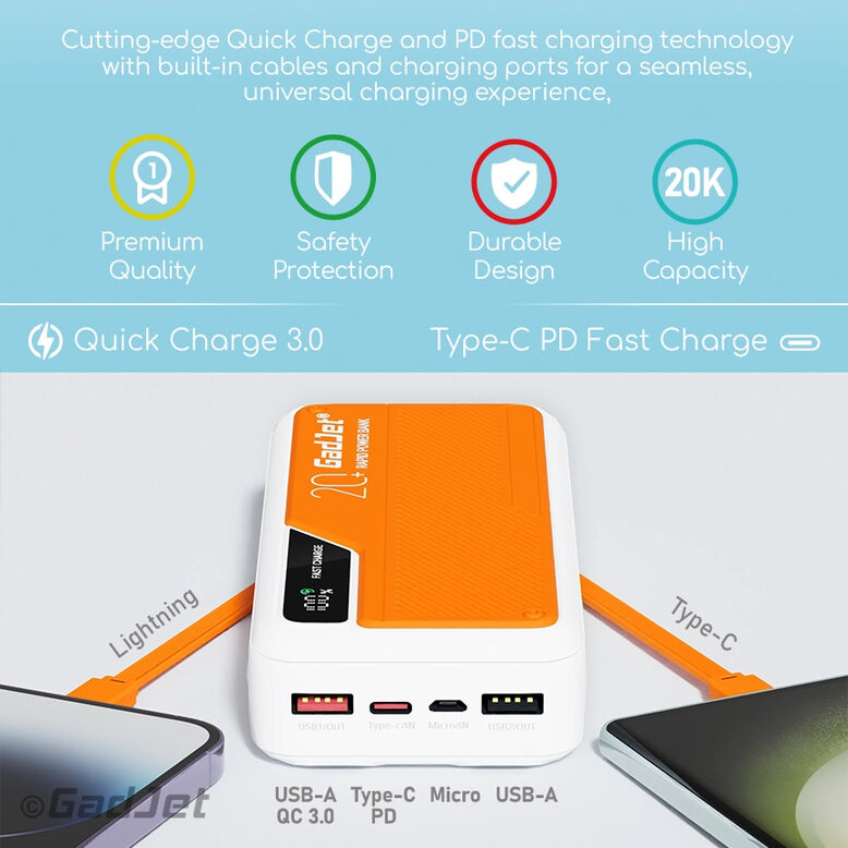 GadJet 20,000 mAh Rapid Power Bank, , hi-res