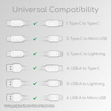 GadJet 6 In 1 Universal Cable, , hi-res