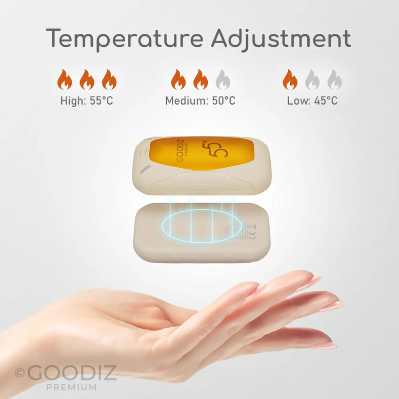 Goodiz Rechargable Twin Warmers, , hi-res