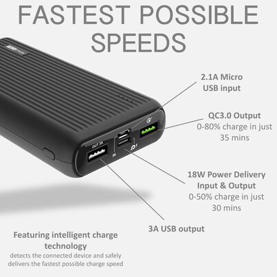 Tech Charge Super Fast 20,000mAh, , hi-res